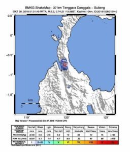 gempa donggala